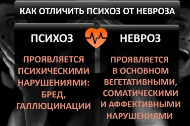 Лечение психоза в Романово